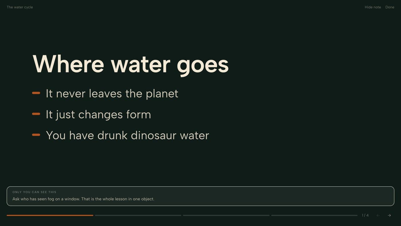 A TeachRoster slide projected full screen on a dark background reading 'Where water goes' with three short bullets and a presenter note along the bottom